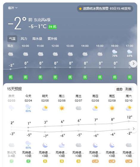 下载临沂天气预报,查一下临沂天气-第6张图片-巾百福 下载临沂天气预报,查一下临沂天气-第6张图片-巾百福