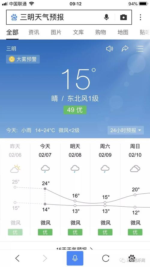 安溪泉州天气?安溪泉州天气预报7天?-第1张图片-巾百福 安溪泉州天气?安溪泉州天气预报7天?-第1张图片-巾百福