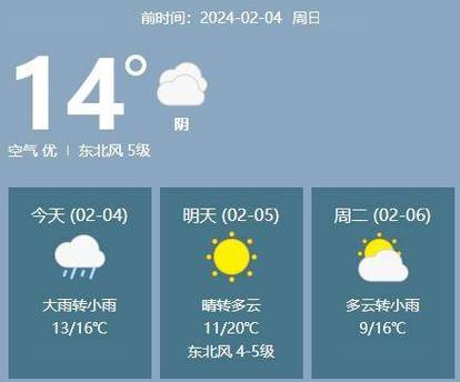 安溪泉州天气?安溪泉州天气预报7天?-第6张图片-巾百福 安溪泉州天气?安溪泉州天气预报7天?-第6张图片-巾百福