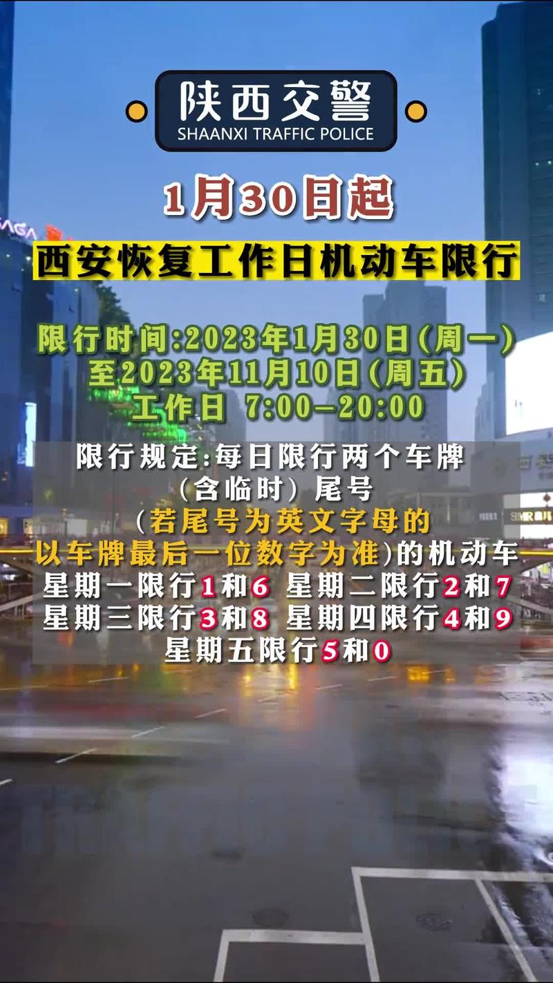 明天限号限什么号码,明天限号是几号?-第1张图片-巾百福 明天限号限什么号码,明天限号是几号?-第1张图片-巾百福