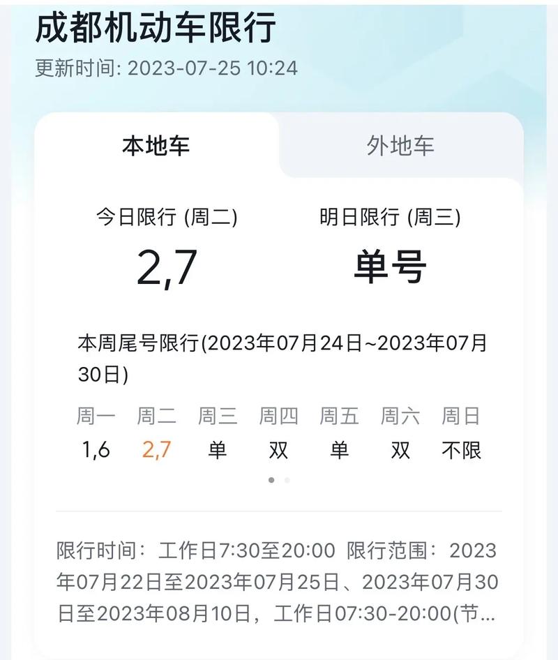 明天限号限什么号码,明天限号是几号?-第3张图片-巾百福 明天限号限什么号码,明天限号是几号?-第3张图片-巾百福