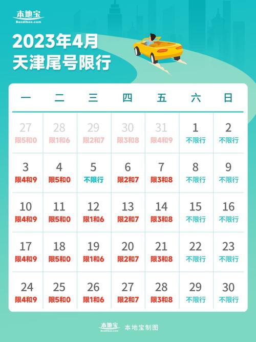 明天限号限什么号码,明天限号是几号?-第4张图片-巾百福 明天限号限什么号码,明天限号是几号?-第4张图片-巾百福