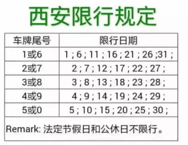 明天限号限什么号码,明天限号是几号?-第5张图片-巾百福 明天限号限什么号码,明天限号是几号?-第5张图片-巾百福