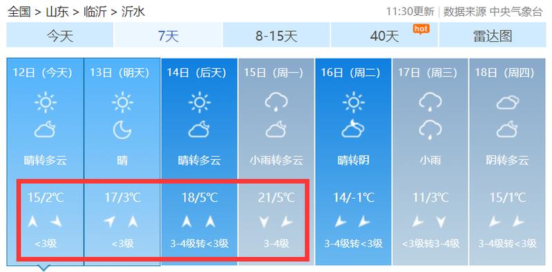 沂南天气预报40天,沂南县天气预报40天-第1张图片-巾百福 沂南天气预报40天,沂南县天气预报40天-第1张图片-巾百福