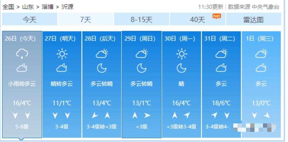 沂南天气预报40天,沂南县天气预报40天-第7张图片-巾百福 沂南天气预报40天,沂南县天气预报40天-第7张图片-巾百福