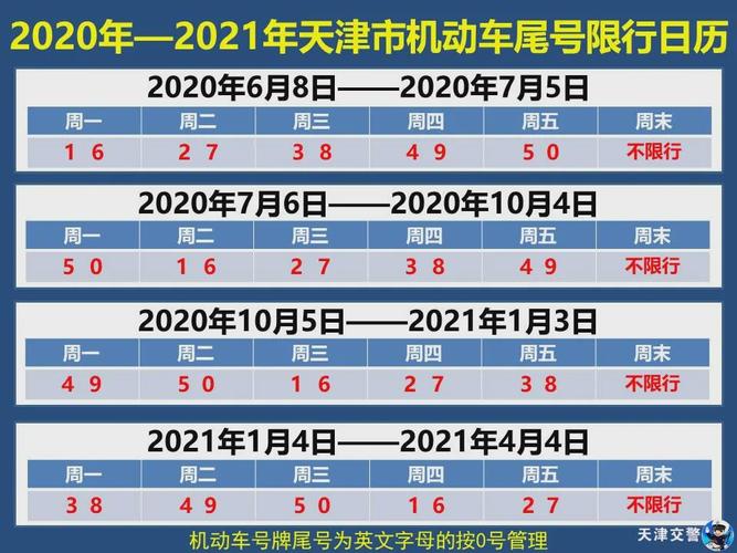 6号天津限号多少码,天津限号六月查询-第1张图片-巾百福 6号天津限号多少码,天津限号六月查询-第1张图片-巾百福