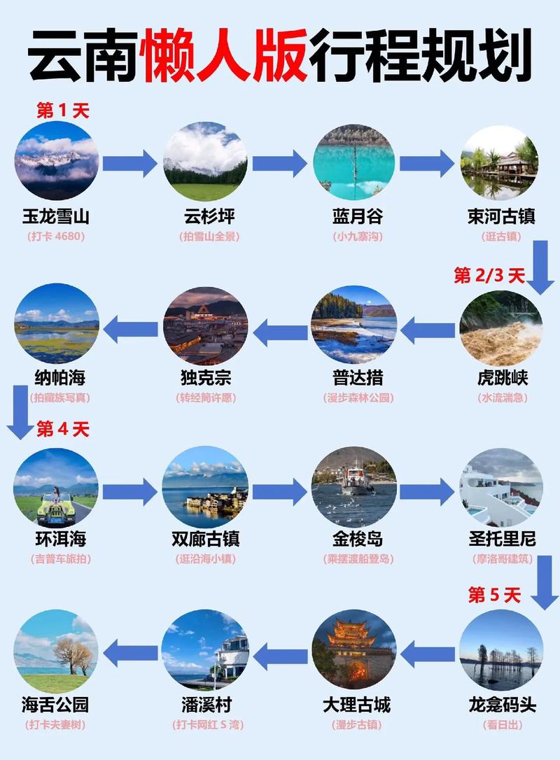 宣威天气预报7天?宣威天气预报7天准确一览表?-第2张图片-巾百福 宣威天气预报7天?宣威天气预报7天准确一览表?-第2张图片-巾百福