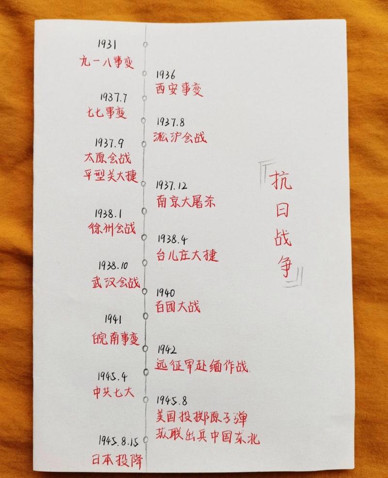 西安10.25限号?2021年10月25日西安限号?-第5张图片-巾百福 西安10.25限号?2021年10月25日西安限号?-第5张图片-巾百福