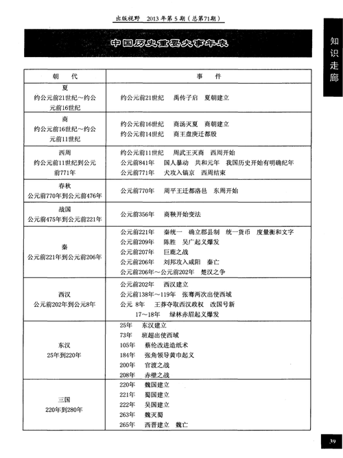 西安10.25限号?2021年10月25日西安限号?-第6张图片-巾百福 西安10.25限号?2021年10月25日西安限号?-第6张图片-巾百福