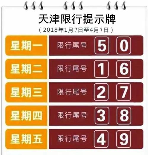 郑州10.12限号,郑州1010限什么号-第2张图片-巾百福 郑州10.12限号,郑州1010限什么号-第2张图片-巾百福