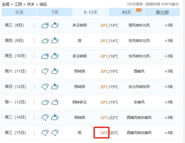 如皋市天气预报天气,如皋天气预报15天气预报-第1张图片-巾百福 如皋市天气预报天气,如皋天气预报15天气预报-第1张图片-巾百福
