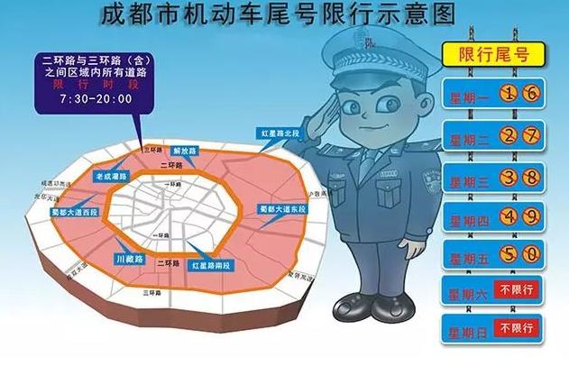 绕城明天限号不限号,绕城明天限号不限号怎么办?-第5张图片-巾百福 绕城明天限号不限号,绕城明天限号不限号怎么办?-第5张图片-巾百福