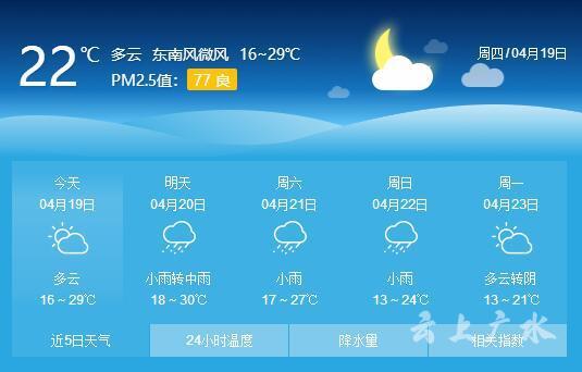 什邡天气预报15天,什邡天气预报15天气预报一周-第1张图片-巾百福 什邡天气预报15天,什邡天气预报15天气预报一周-第1张图片-巾百福