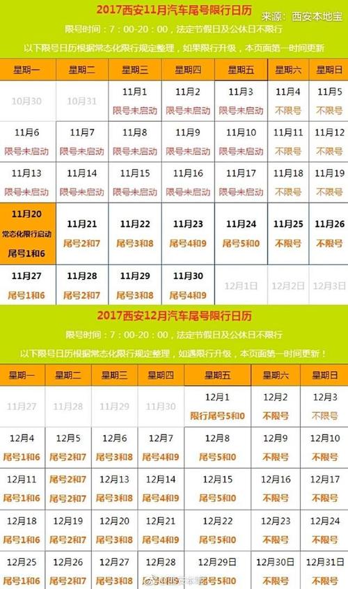 元月二十八日限号吗,2021年1月28号限号吗-第5张图片-巾百福 元月二十八日限号吗,2021年1月28号限号吗-第5张图片-巾百福