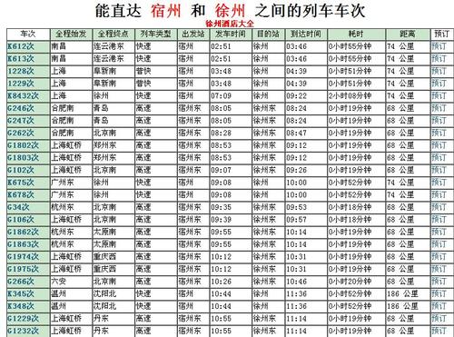 20年徐州市限号不?徐州2020年限号路段?-第6张图片-巾百福 20年徐州市限号不?徐州2020年限号路段?-第6张图片-巾百福
