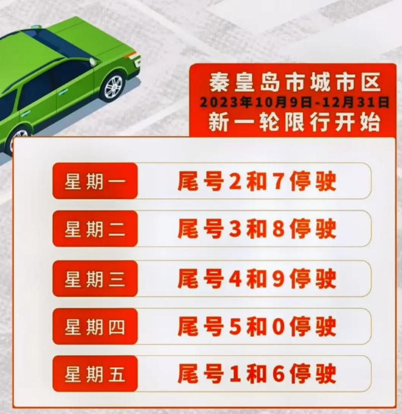 暑期秦皇岛限号安排,2021年秦皇岛限号通知?-第1张图片-巾百福 暑期秦皇岛限号安排,2021年秦皇岛限号通知?-第1张图片-巾百福