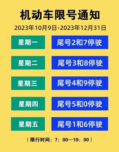 暑期秦皇岛限号安排,2021年秦皇岛限号通知?-第6张图片-巾百福 暑期秦皇岛限号安排,2021年秦皇岛限号通知?-第6张图片-巾百福