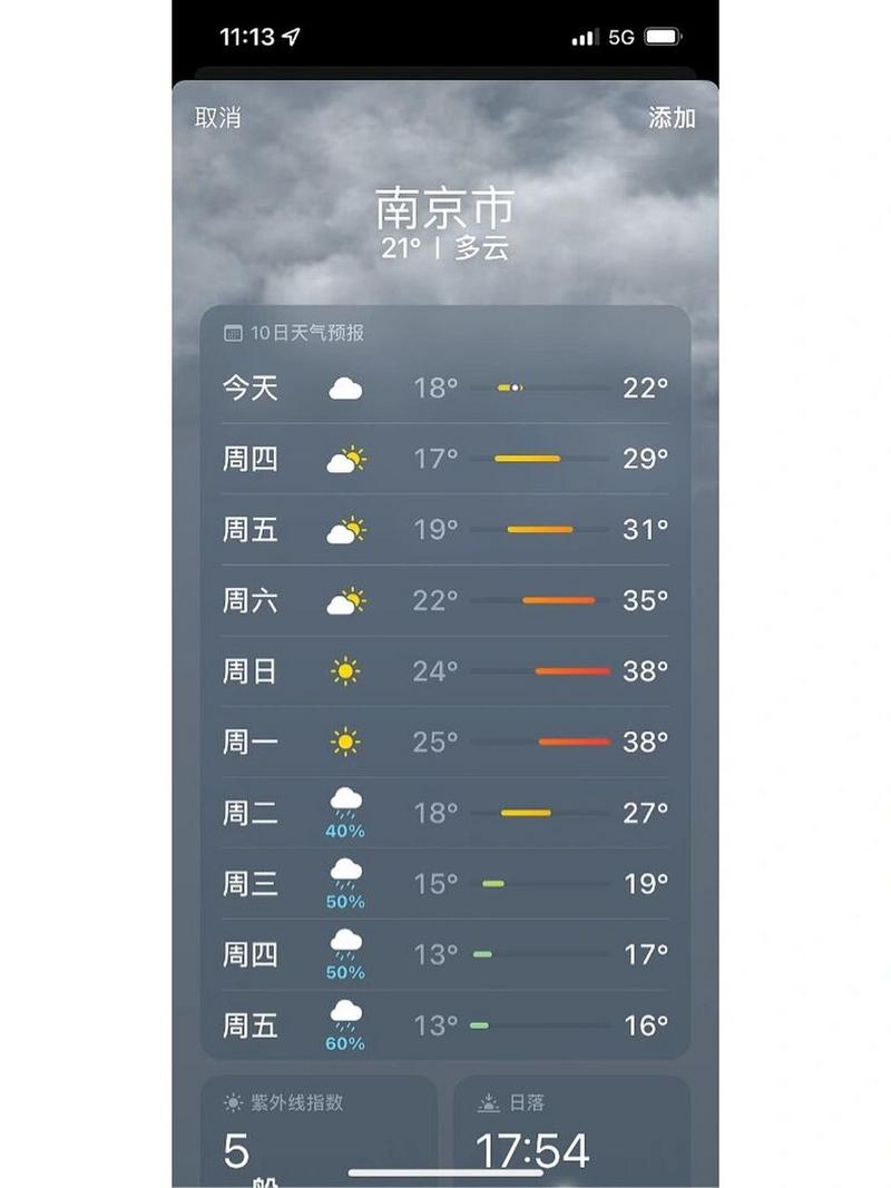 天气预报南京15天?天气预报南京15天查询精确?-第2张图片-巾百福 天气预报南京15天?天气预报南京15天查询精确?-第2张图片-巾百福