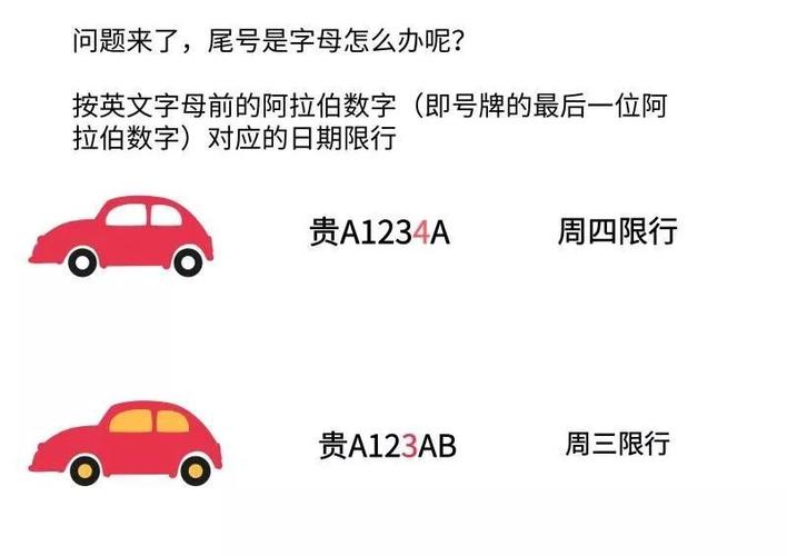 杭州限号尾号是英文,杭州限行车号尾数字母-第2张图片-巾百福 杭州限号尾号是英文,杭州限行车号尾数字母-第2张图片-巾百福