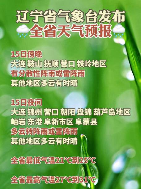 辽宁省天气预报三天,辽宁天气预报3天?-第4张图片-巾百福 辽宁省天气预报三天,辽宁天气预报3天?-第4张图片-巾百福