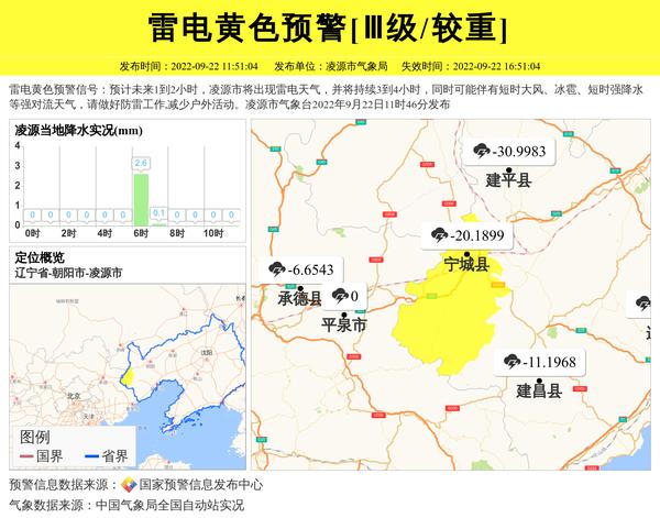 辽宁省天气预报三天,辽宁天气预报3天?-第5张图片-巾百福 辽宁省天气预报三天,辽宁天气预报3天?-第5张图片-巾百福
