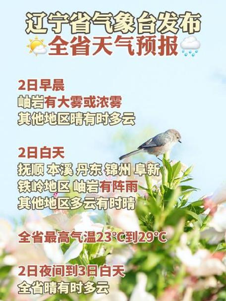 辽宁省天气预报三天,辽宁天气预报3天?-第6张图片-巾百福 辽宁省天气预报三天,辽宁天气预报3天?-第6张图片-巾百福