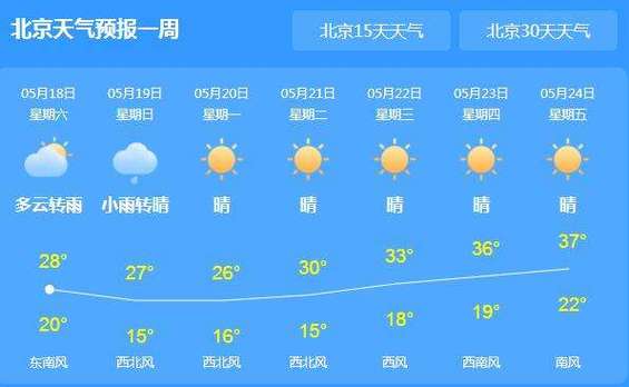 海洋天气预报最新,海洋 天气预报-第3张图片-巾百福 海洋天气预报最新,海洋 天气预报-第3张图片-巾百福