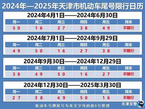 德阳限行限号吗今天?德阳限行2021?-第4张图片-巾百福 德阳限行限号吗今天?德阳限行2021?-第4张图片-巾百福