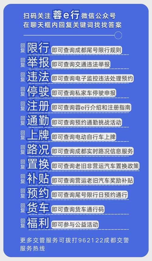 忘记限号了成都,成都忘了限号开车怎么办?-第2张图片-巾百福 忘记限号了成都,成都忘了限号开车怎么办?-第2张图片-巾百福