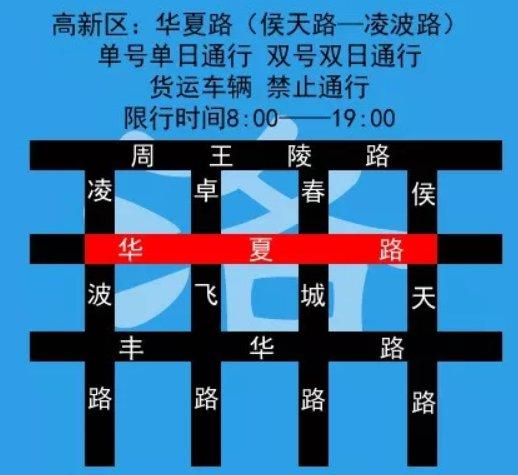 洛阳线限行限号范围?洛阳限行路段地图2020?-第2张图片-巾百福 洛阳线限行限号范围?洛阳限行路段地图2020?-第2张图片-巾百福