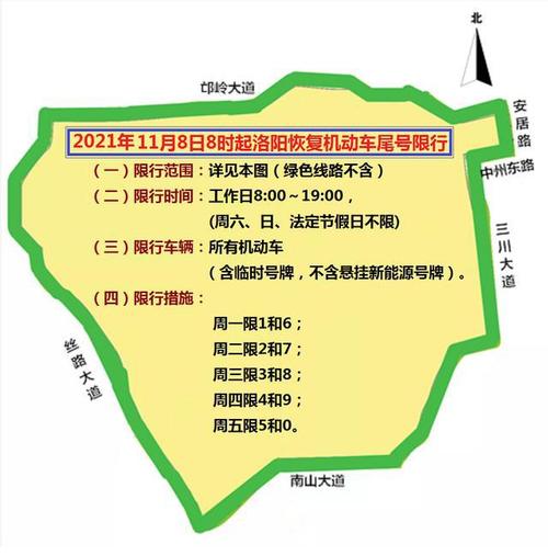 洛阳线限行限号范围?洛阳限行路段地图2020?-第6张图片-巾百福 洛阳线限行限号范围?洛阳限行路段地图2020?-第6张图片-巾百福