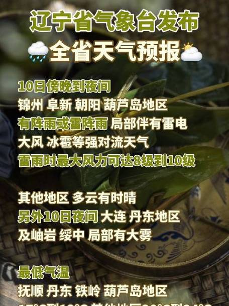 昌图天气预报15,昌图天气预报15天天气预报查询-第6张图片-巾百福 昌图天气预报15,昌图天气预报15天天气预报查询-第6张图片-巾百福