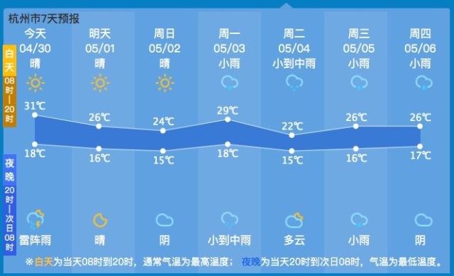 河南渑池天气预报,河南渑池天气预报15天查询最新消息?-第5张图片-巾百福 河南渑池天气预报,河南渑池天气预报15天查询最新消息?-第5张图片-巾百福