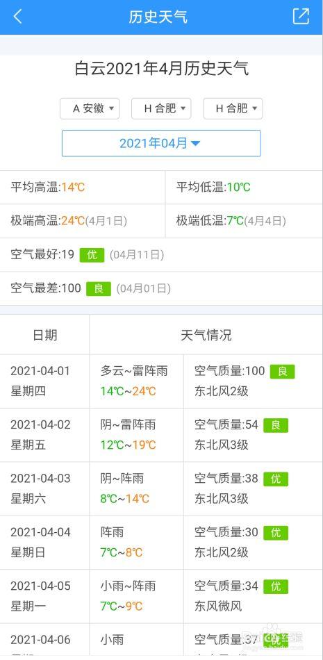 上海历史天气查询?历史天气查询2345?-第5张图片-巾百福 上海历史天气查询?历史天气查询2345?-第5张图片-巾百福