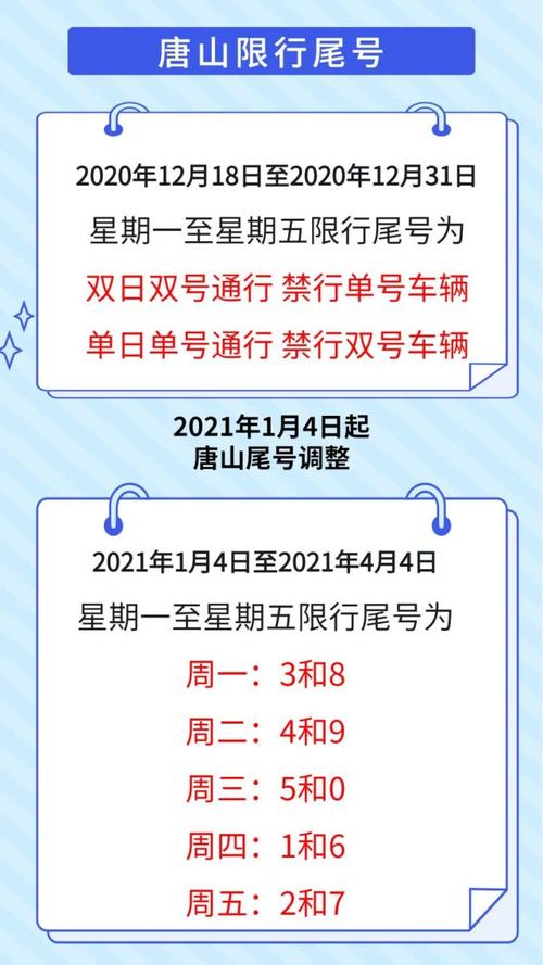 唐山城区大桥限号吗,唐山城区大桥限号吗?-第1张图片-巾百福 唐山城区大桥限号吗,唐山城区大桥限号吗?-第1张图片-巾百福