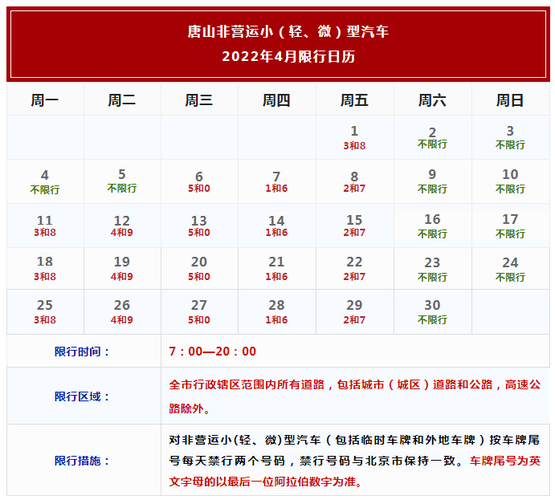 唐山城区大桥限号吗,唐山城区大桥限号吗?-第2张图片-巾百福 唐山城区大桥限号吗,唐山城区大桥限号吗?-第2张图片-巾百福