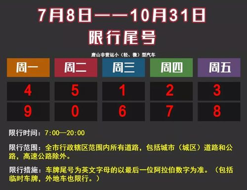 唐山城区大桥限号吗,唐山城区大桥限号吗?-第5张图片-巾百福 唐山城区大桥限号吗,唐山城区大桥限号吗?-第5张图片-巾百福