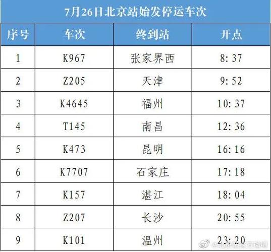 唐河县天气预报详情?唐河天气预报30天准确唐河县天气预报?-第2张图片-巾百福 唐河县天气预报详情?唐河天气预报30天准确唐河县天气预报?-第2张图片-巾百福
