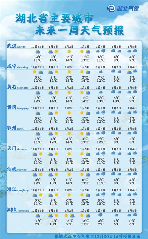 南通40天天气预报?南通未来60天天气情况?-第6张图片-巾百福 南通40天天气预报?南通未来60天天气情况?-第6张图片-巾百福