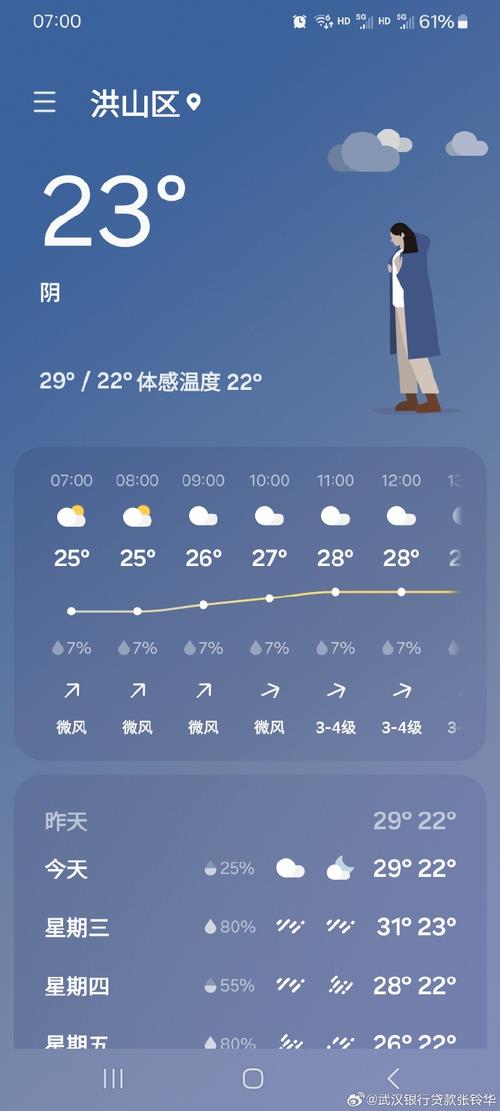 黑河天气预报40天?黑河天气预报40天准确 一个月?-第6张图片-巾百福 黑河天气预报40天?黑河天气预报40天准确 一个月?-第6张图片-巾百福