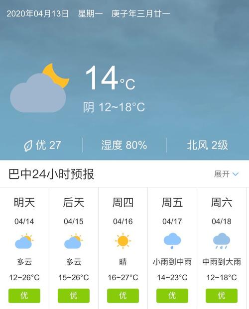 巴中天气预报30天?巴中天气预报30天最新?-第1张图片-巾百福 巴中天气预报30天?巴中天气预报30天最新?-第1张图片-巾百福
