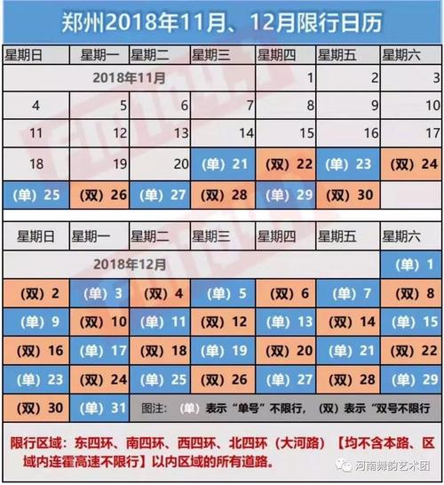 车限号郑州2018?郑州限行2018?-第1张图片-巾百福 车限号郑州2018?郑州限行2018?-第1张图片-巾百福