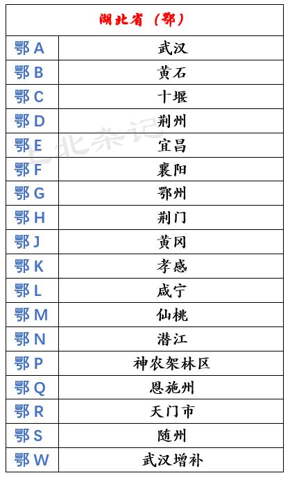 套牌车石嘴山限号吗?石嘴山市限号?-第6张图片-巾百福 套牌车石嘴山限号吗?石嘴山市限号?-第6张图片-巾百福