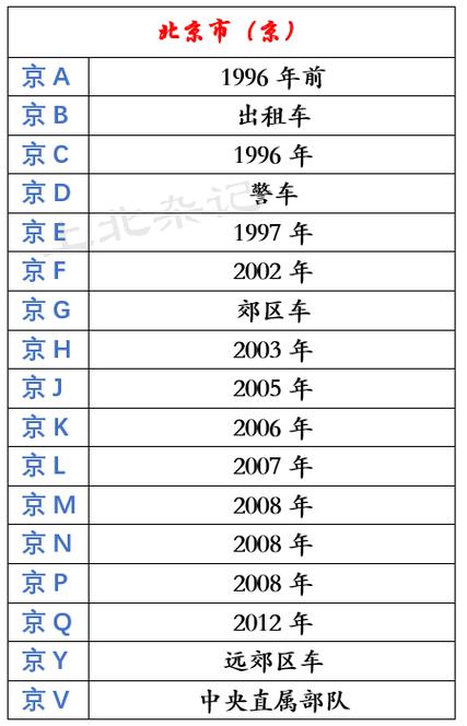 套牌车石嘴山限号吗?石嘴山市限号?-第7张图片-巾百福 套牌车石嘴山限号吗?石嘴山市限号?-第7张图片-巾百福