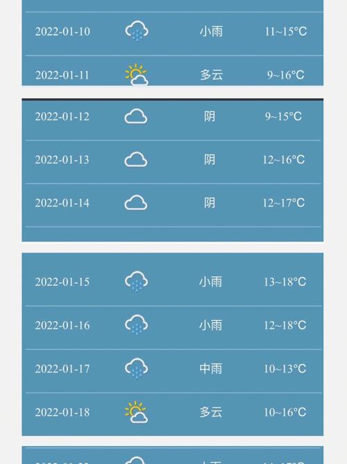 沂水天气预报30天,沂水天气预报30天查询百度百科-第4张图片-巾百福 沂水天气预报30天,沂水天气预报30天查询百度百科-第4张图片-巾百福