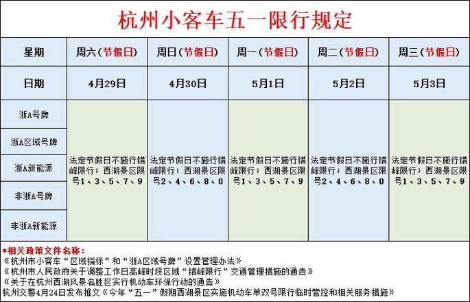 杭州22号限号查询,杭州22号限行-第1张图片-巾百福 杭州22号限号查询,杭州22号限行-第1张图片-巾百福