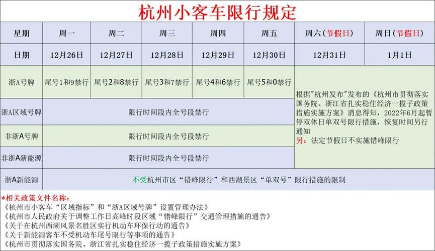 杭州22号限号查询,杭州22号限行-第4张图片-巾百福 杭州22号限号查询,杭州22号限行-第4张图片-巾百福