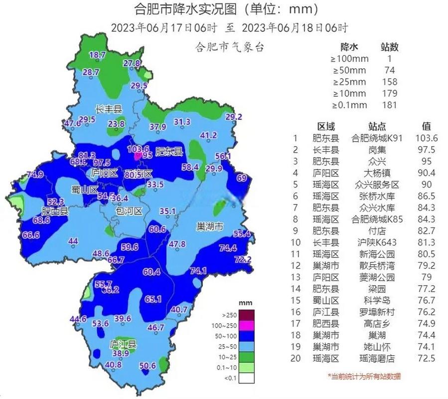合肥地区天气预报,合肥地区天气预报天气预报-第5张图片-巾百福 合肥地区天气预报,合肥地区天气预报天气预报-第5张图片-巾百福