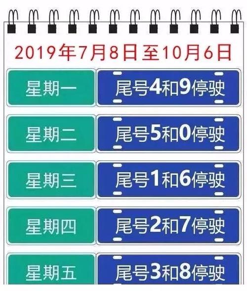 邯郸限号都限什么号,邯郸限号2021限号?-第4张图片-巾百福 邯郸限号都限什么号,邯郸限号2021限号?-第4张图片-巾百福