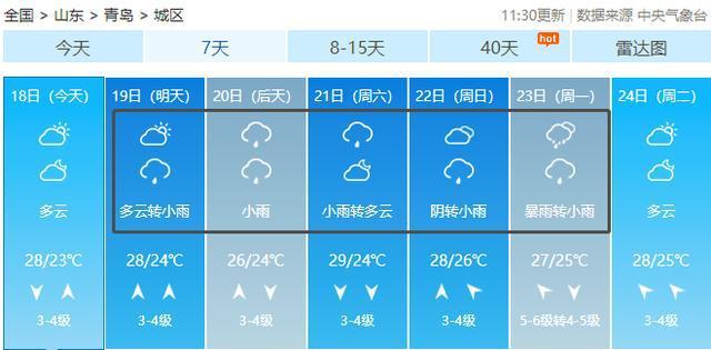 青岛烟台天气预报,青岛烟台天气预报30天?-第4张图片-巾百福 青岛烟台天气预报,青岛烟台天气预报30天?-第4张图片-巾百福